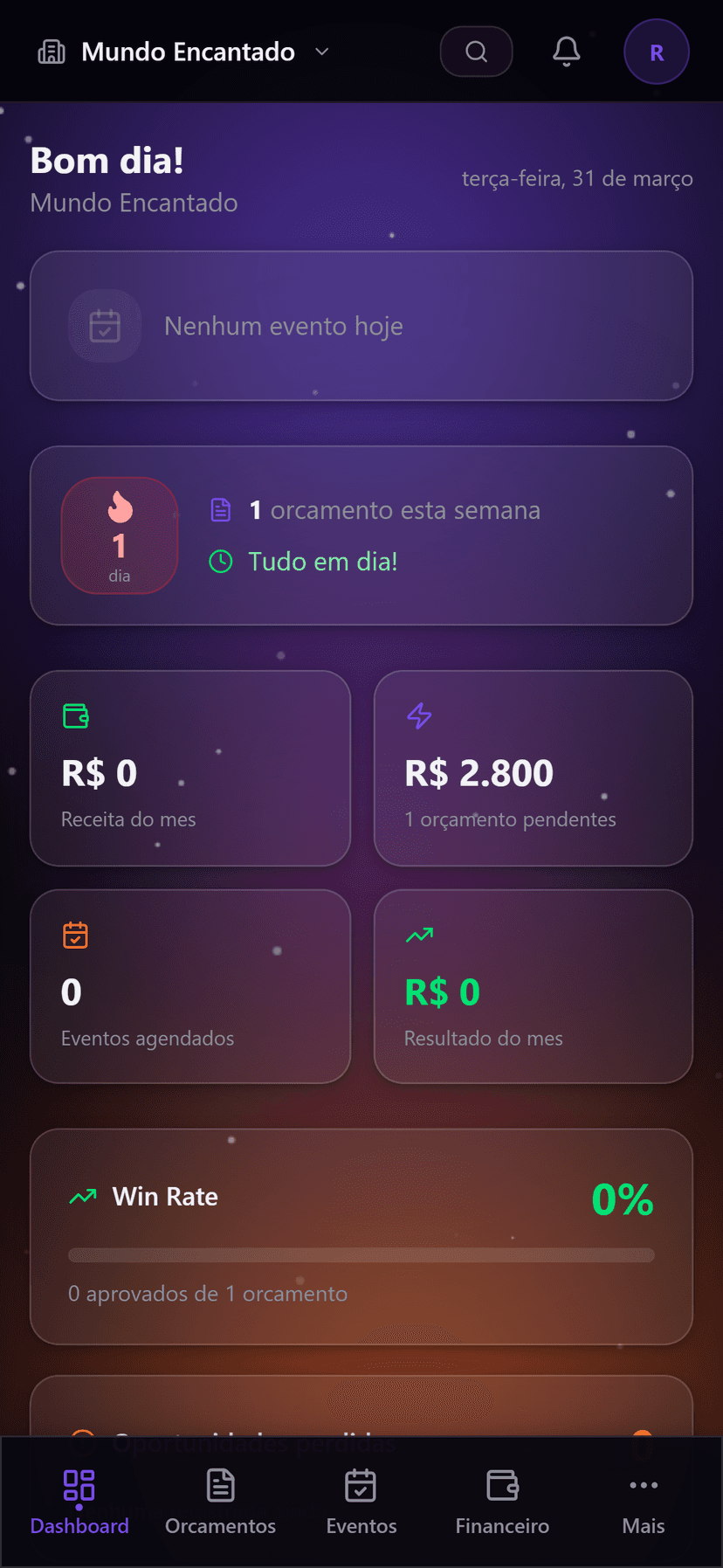 Dashboard do Konfetti