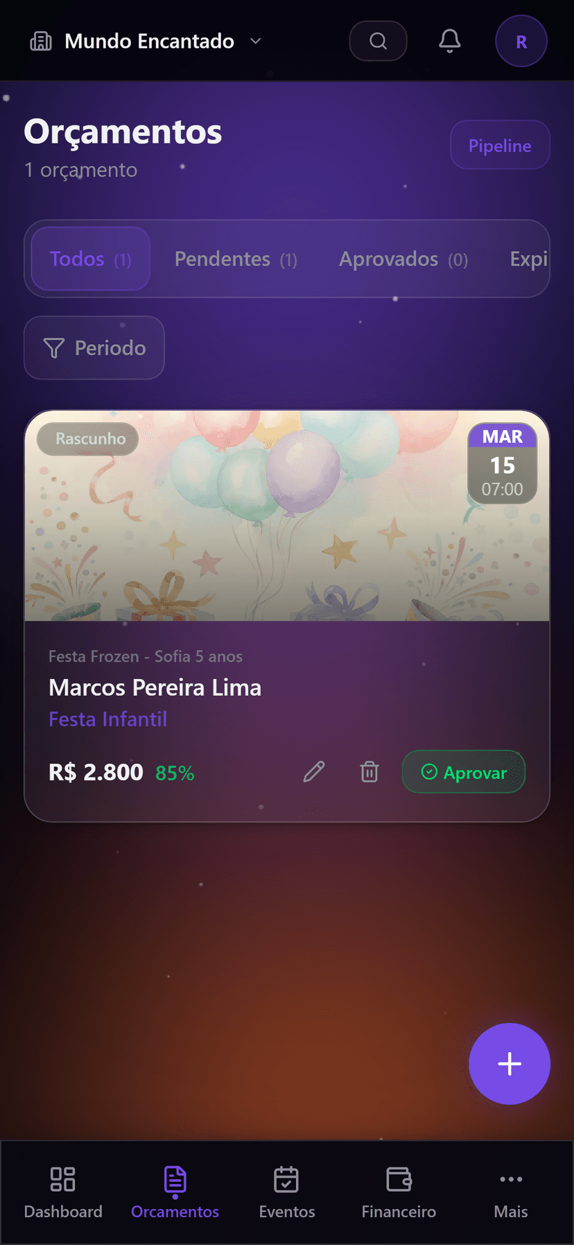 Orçamentos do Konfetti